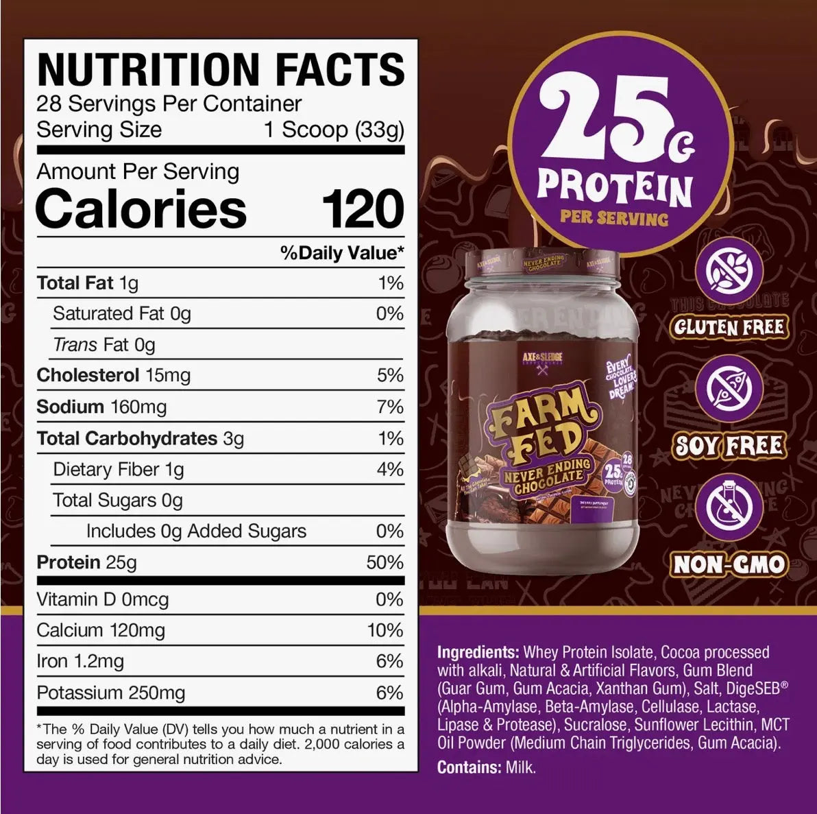 BulkBully Supplements Axe & Sledge Farm Fed Whey Isolate Protein Powder container with label showing protein isolate in a gym setting.