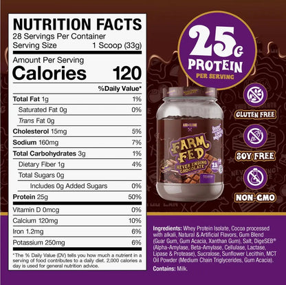 BulkBully Supplements Axe & Sledge Farm Fed Whey Isolate Protein Powder container with label showing protein isolate in a gym setting.