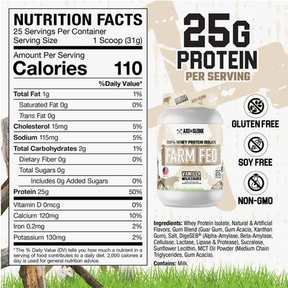 BulkBully Supplements Axe & Sledge Farm Fed Whey Isolate protein powder container with label, highlighting its whey isolate formula.