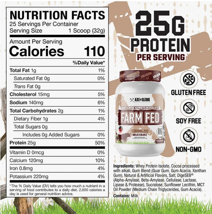 BulkBully Supplements Axe & Sledge Farm Fed Whey Isolate Protein Powder container with label and scoop on a white background.